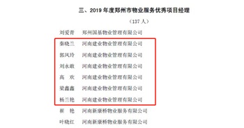 2020年1月6日，建業(yè)物業(yè)鄭州區(qū)域城市花園片區(qū)環(huán)境專家秦曉蘭、森林半島片區(qū)管家專家郭鳳玲、森林半島片區(qū)高級經(jīng)理劉永敢、城市花園片區(qū)經(jīng)理高歡、聯(lián)盟新城片區(qū)管家專家梁鑫鑫、二七片區(qū)環(huán)境專家楊蘭艷獲評“2019年度鄭州市物業(yè)服務優(yōu)秀項目經(jīng)理”榮譽稱號。